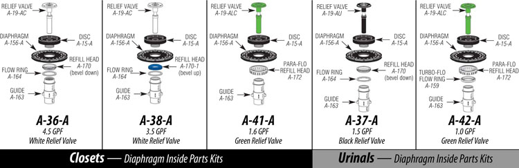 sloan-valves-a-156-a-diaphram-phwarehouse