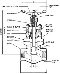 Vogt #SW12501 1/2